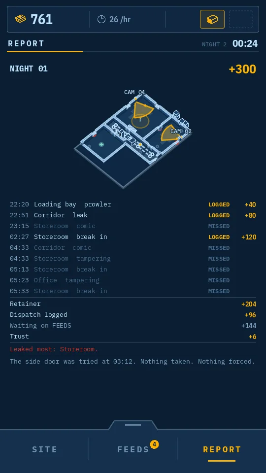 The REPORT screen: the night replayed on the floor plan with a ledger of what was caught